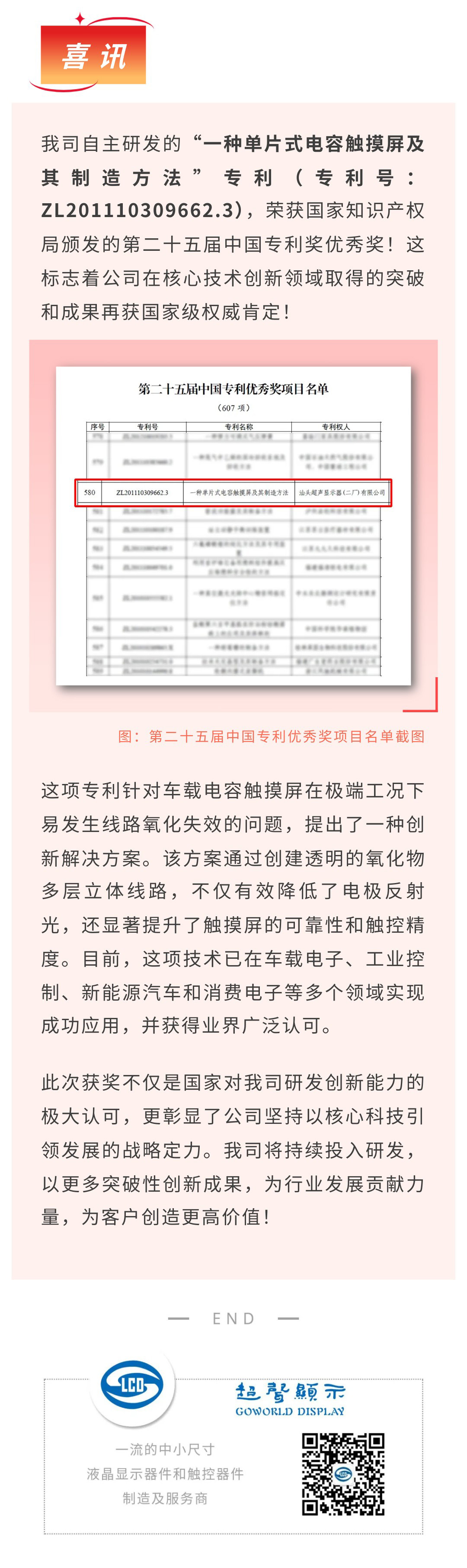 2025.6.12喜讯 超声显示荣获第二十五届中国专利优秀奖.jpg